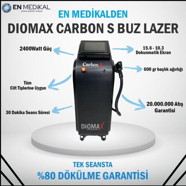 Diomax Carbon S
